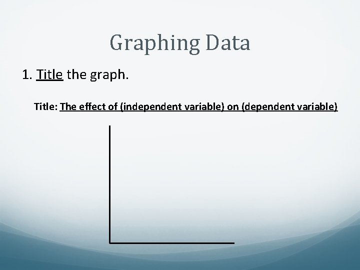 Graphing Data 1. Title the graph. Title: The effect of (independent variable) on (dependent