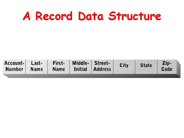 A Record Data Structure 