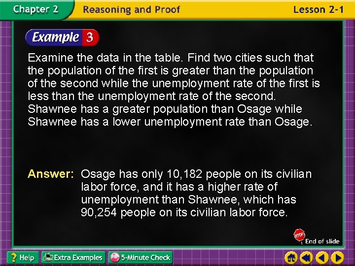 Examine the data in the table. Find two cities such that the population of