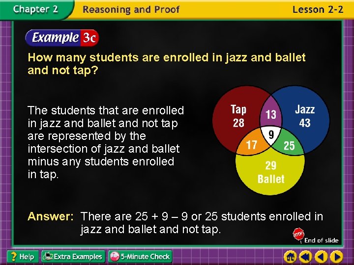 How many students are enrolled in jazz and ballet and not tap? The students