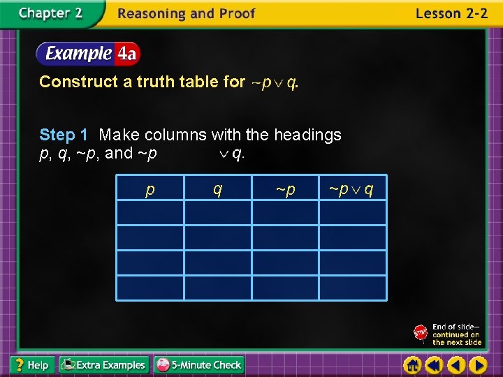 Construct a truth table for . Step 1 Make columns with the headings p,