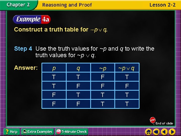 Construct a truth table for . Step 4 Use the truth values for ~p