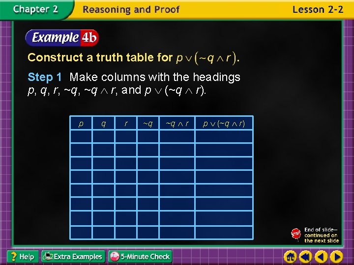 Construct a truth table for . Step 1 Make columns with the headings p,