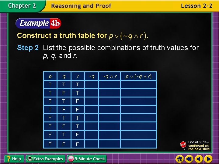 Construct a truth table for . Step 2 List the possible combinations of truth