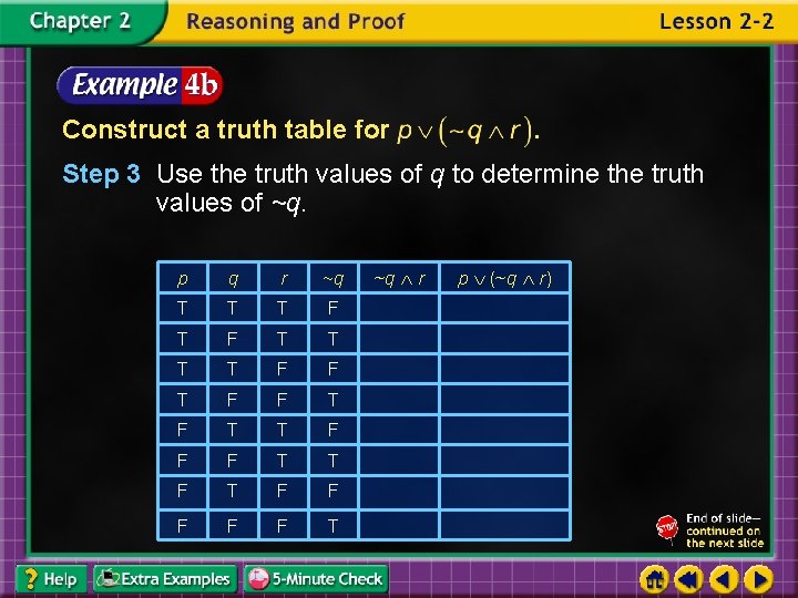 Construct a truth table for . Step 3 Use the truth values of q