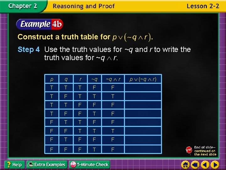 Construct a truth table for . Step 4 Use the truth values for ~q