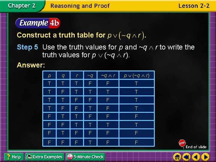 Construct a truth table for . Step 5 Use the truth values for p