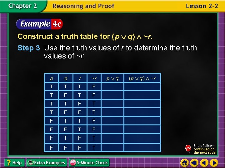Construct a truth table for (p q) ~r. Step 3 Use the truth values