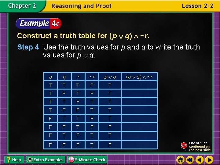 Construct a truth table for (p q) ~r. Step 4 Use the truth values