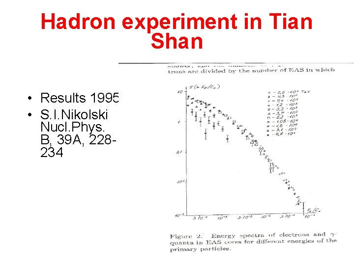 Hadron experiment in Tian Shan • Results 1995 • S. I. Nikolski Nucl. Phys.