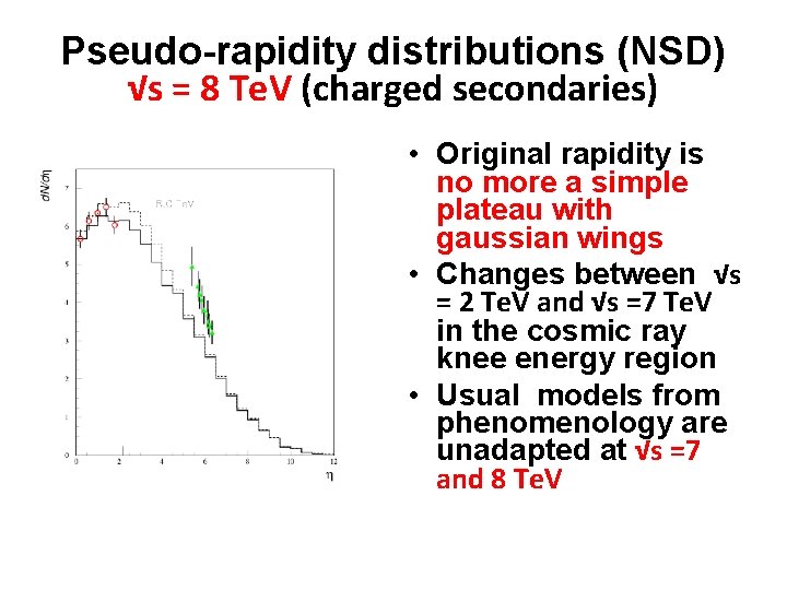 Pseudo-rapidity distributions (NSD) √s = 8 Te. V (charged secondaries) • Original rapidity is