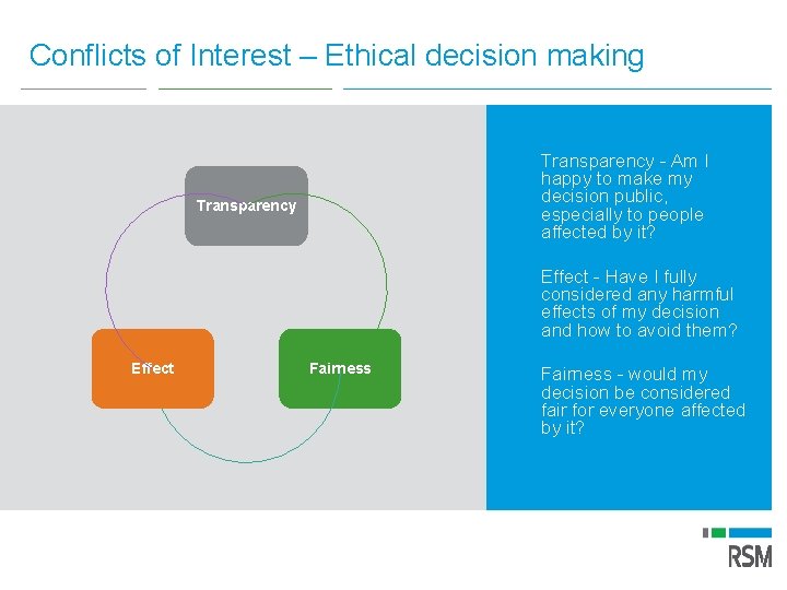 Conflicts of Interest – Ethical decision making Transparency - Am I happy to make