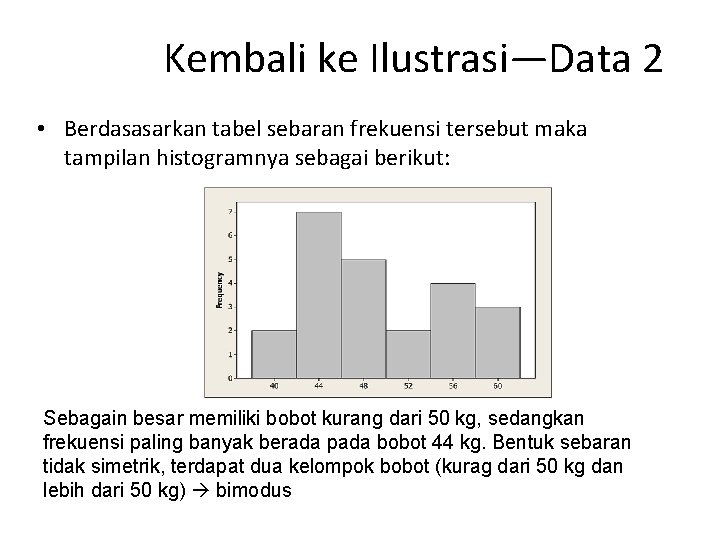 Kembali ke Ilustrasi—Data 2 • Berdasasarkan tabel sebaran frekuensi tersebut maka tampilan histogramnya sebagai