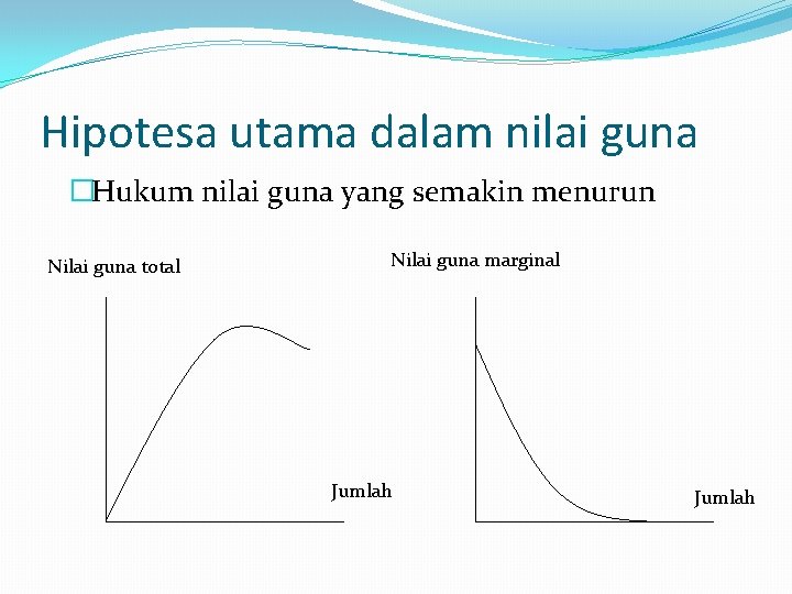 Hipotesa utama dalam nilai guna �Hukum nilai guna yang semakin menurun Nilai guna total