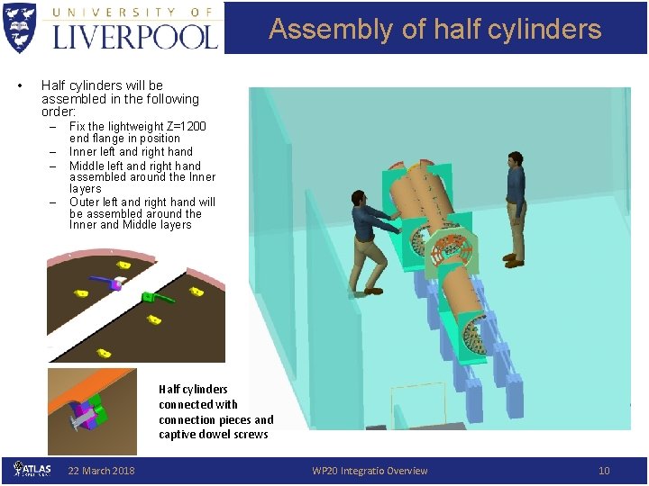 Assembly of half cylinders • Half cylinders will be assembled in the following order: