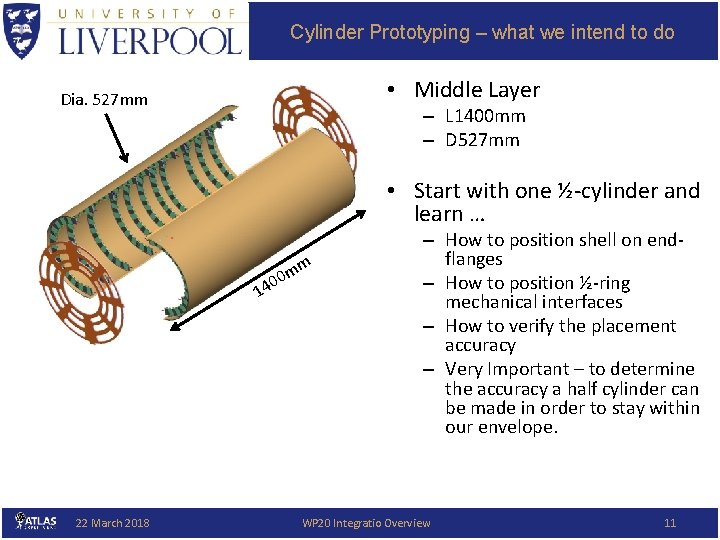Cylinder Prototyping – what we intend to do • Middle Layer Dia. 527 mm