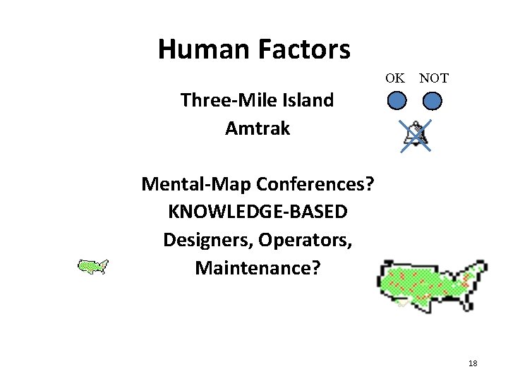 Human Factors OK NOT Three-Mile Island Amtrak Mental-Map Conferences? KNOWLEDGE-BASED Designers, Operators, Maintenance? 18