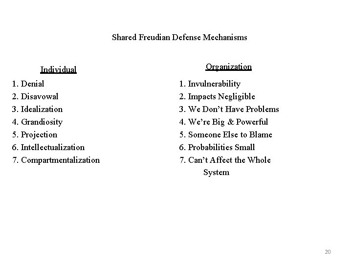 Shared Freudian Defense Mechanisms Individual Organization 1. Denial 2. Disavowal 3. Idealization 4. Grandiosity