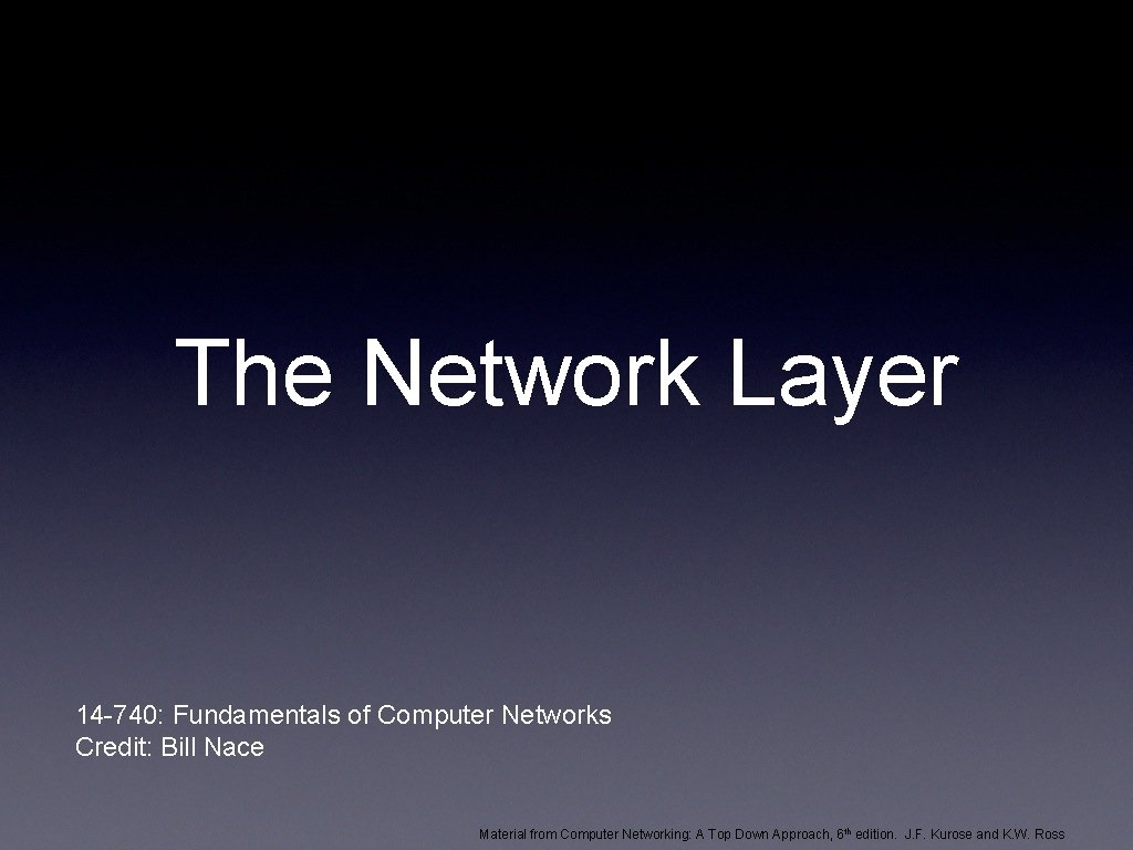 The Network Layer 14 -740: Fundamentals of Computer Networks Credit: Bill Nace Material from