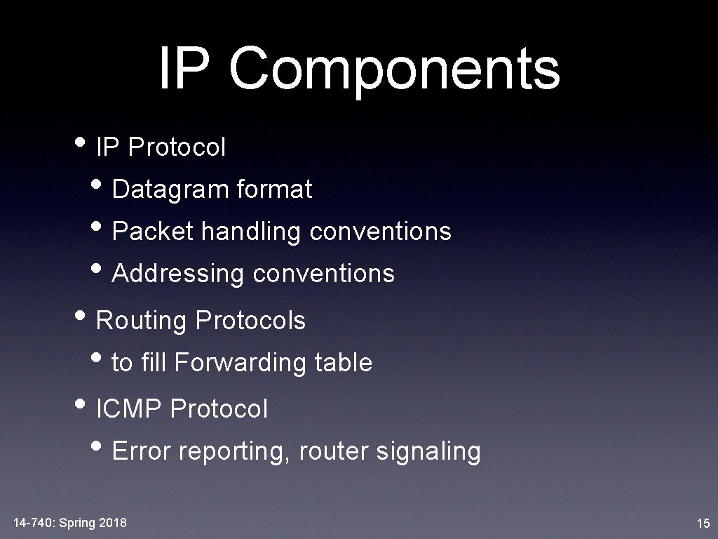 IP Components • IP Protocol • Datagram format • Packet handling conventions • Addressing