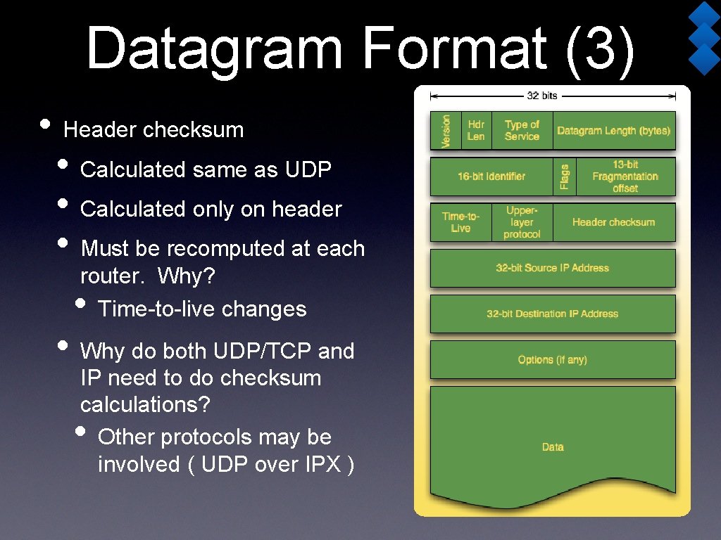 Datagram Format (3) • Header checksum • Calculated same as UDP • Calculated only