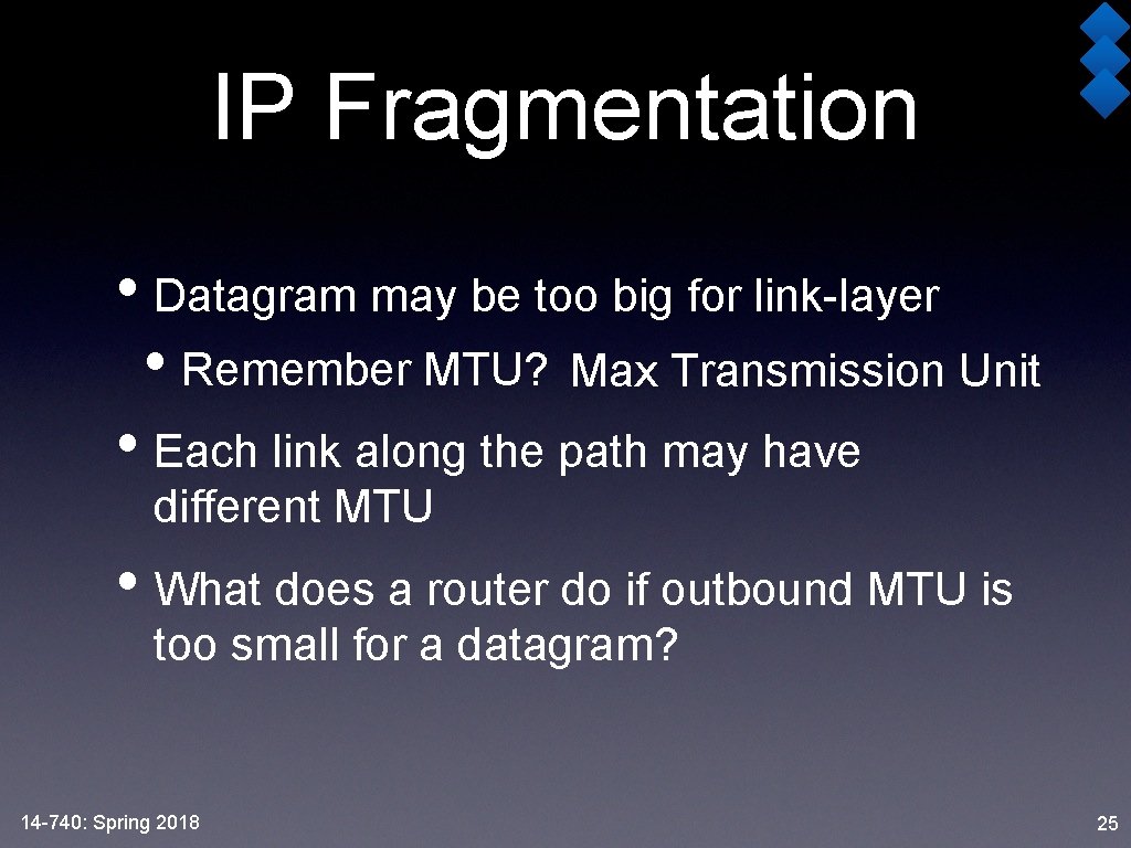 IP Fragmentation • Datagram may be too big for link-layer • Remember MTU? Max