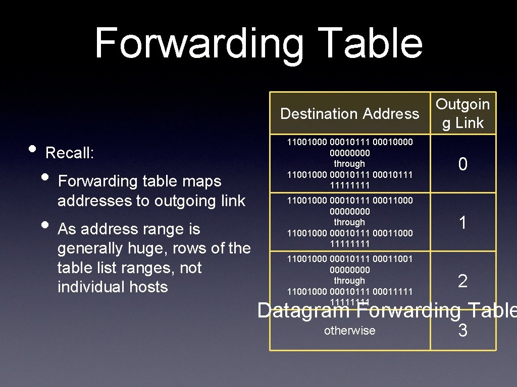 Forwarding Table • Recall: • Forwarding table maps addresses to outgoing link • As