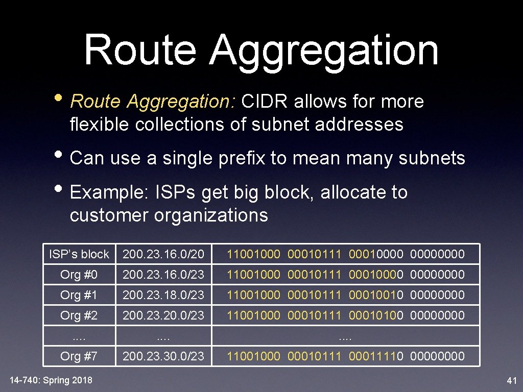Route Aggregation • Route Aggregation: CIDR allows for more flexible collections of subnet addresses