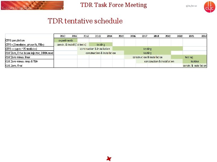 TDR Task Force Meeting TDR tentative schedule 9/21/2010 