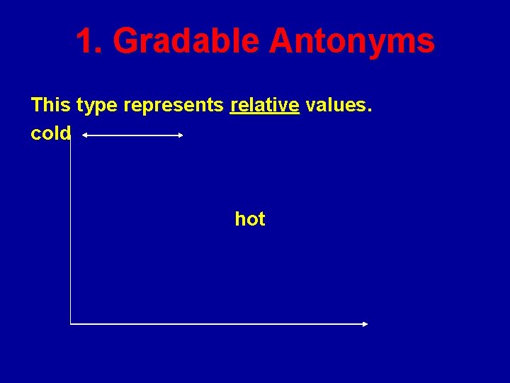 1. Gradable Antonyms This type represents relative values. cold hot 