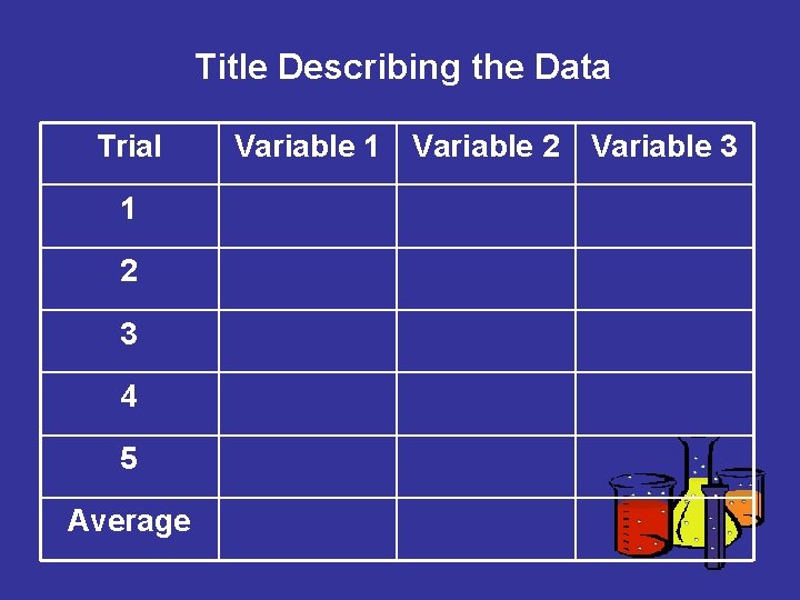 Title Describing the Data Trial 1 2 3 4 5 Average Variable 1 Variable
