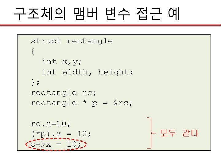 구조체의 맴버 변수 접근 예 struct rectangle { int x, y; int width, height;