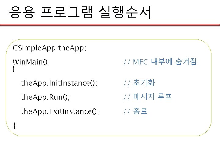 응용 프로그램 실행순서 CSimple. App the. App; Win. Main() { } // MFC 내부에