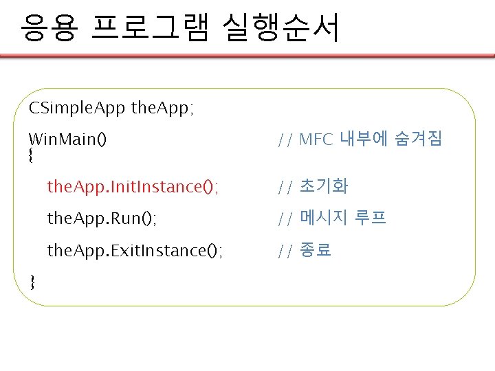 응용 프로그램 실행순서 CSimple. App the. App; Win. Main() { } // MFC 내부에