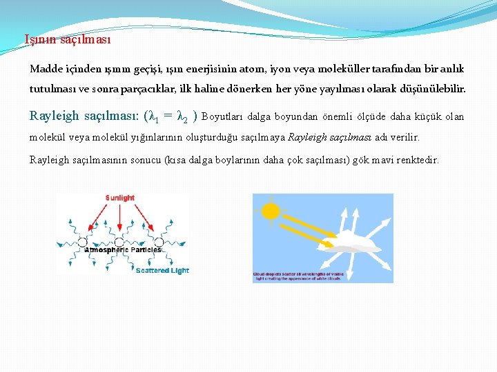 Işının saçılması Madde içinden ışının geçişi, ışın enerjisinin atom, iyon veya moleküller tarafından bir