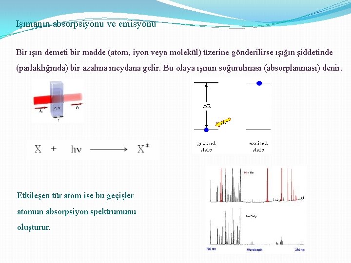 Işımanın absorpsiyonu ve emisyonu Bir ışın demeti bir madde (atom, iyon veya molekül) üzerine