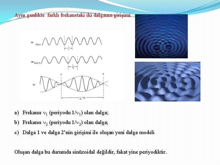 Aynı genlikte farklı frekanstaki iki dalganın girişimi a) Frekansı 1 (periyodu 1/ 1) olan