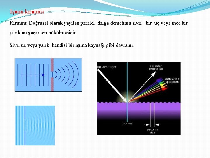 Işının kırınımı Kırınım: Doğrusal olarak yayılan paralel dalga demetinin sivri bir uç veya ince