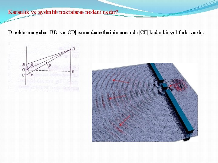 Karanlık ve aydınlık noktaların nedeni nedir? D noktasına gelen |BD| ve |CD| ışıma demetlerinin