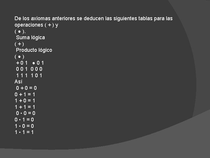 De los axiomas anteriores se deducen las siguientes tablas para las operaciones ( +