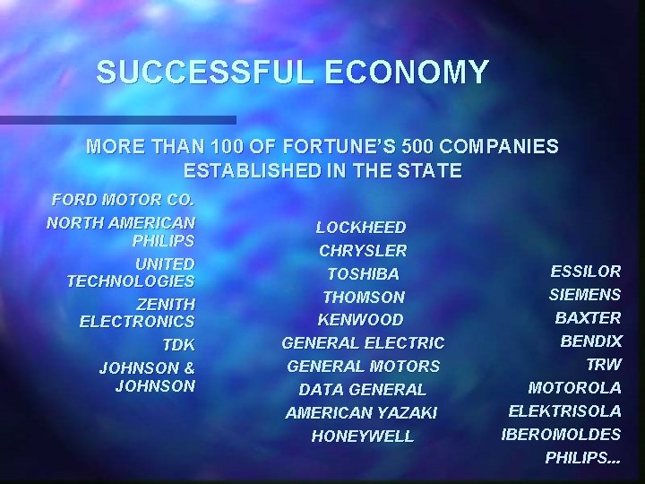 SUCCESSFUL ECONOMY MORE THAN 100 OF FORTUNE’S 500 COMPANIES ESTABLISHED IN THE STATE FORD