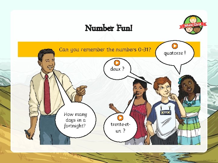 Number Fun! Can you remember the numbers 0 -31? deux ? How many days