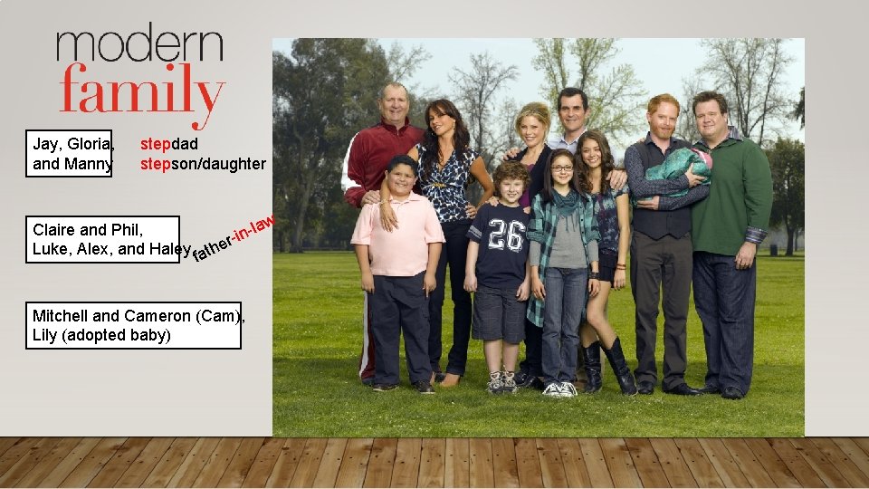 Jay, Gloria, and Manny stepdad stepson/daughter w a l Claire and Phil, -in r