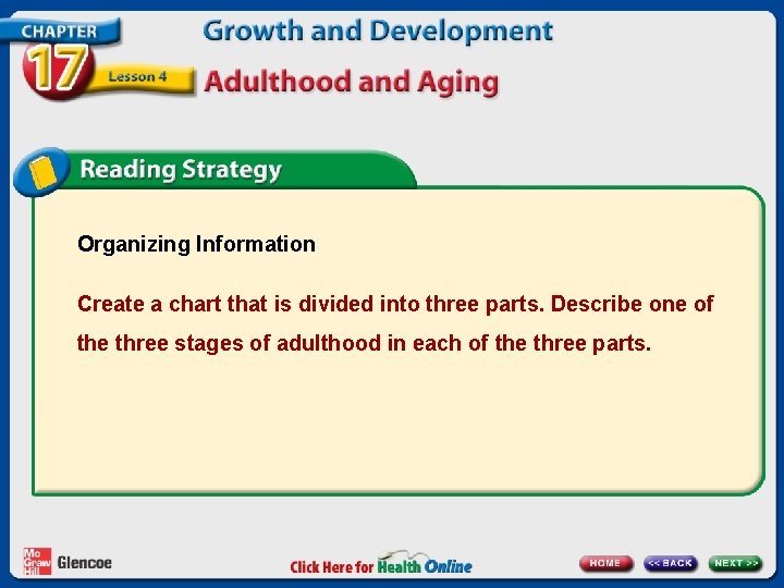 Organizing Information Create a chart that is divided into three parts. Describe one of