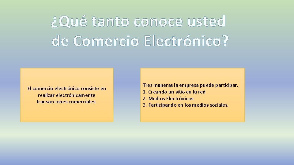 ¿Qué tanto conoce usted de Comercio Electrónico? El comercio electrónico consiste en realizar electrónicamente