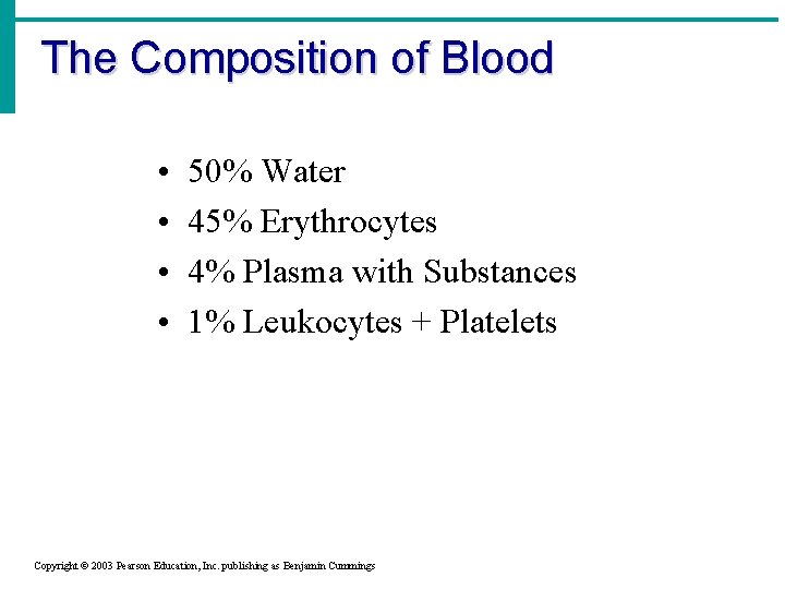 The Composition of Blood • • 50% Water 45% Erythrocytes 4% Plasma with Substances