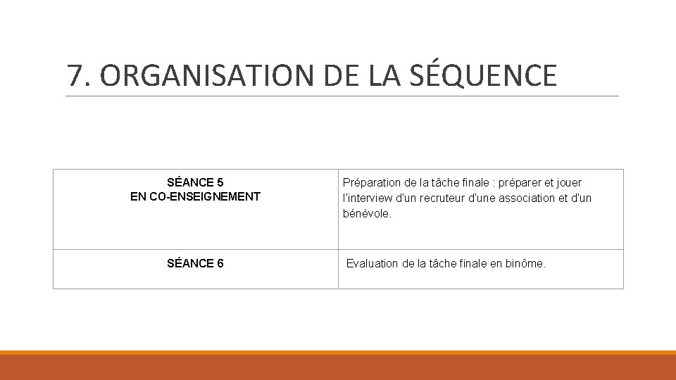 7. ORGANISATION DE LA SÉQUENCE SÉANCE 5 EN CO-ENSEIGNEMENT SÉANCE 6 Préparation de la