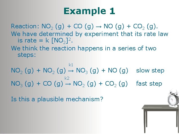 Example 1 Reaction: NO 2 (g) + CO (g) → NO (g) + CO