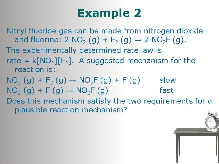 Example 2 Nitryl fluoride gas can be made from nitrogen dioxide and fluorine: 2