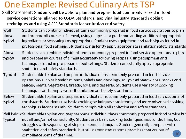 One Example: Revised Culinary Arts TSP Skill Statement: Students will be able to plan